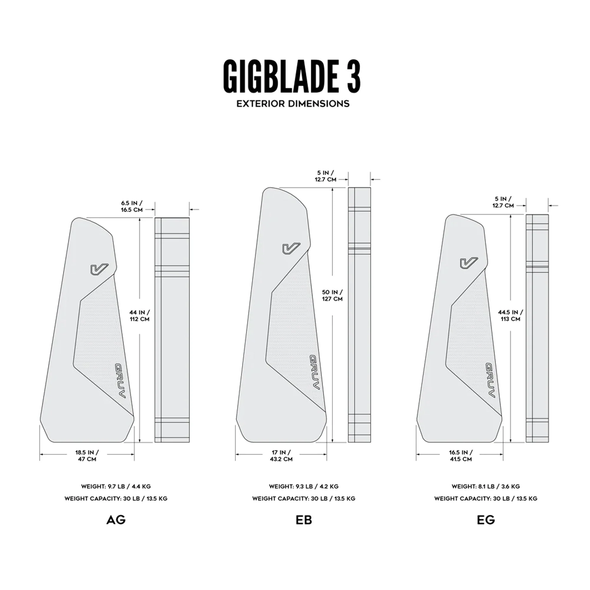 Gruv Gear GigBlade 3 for Electric Bass Guitar (Karbon Edition) - Image 14