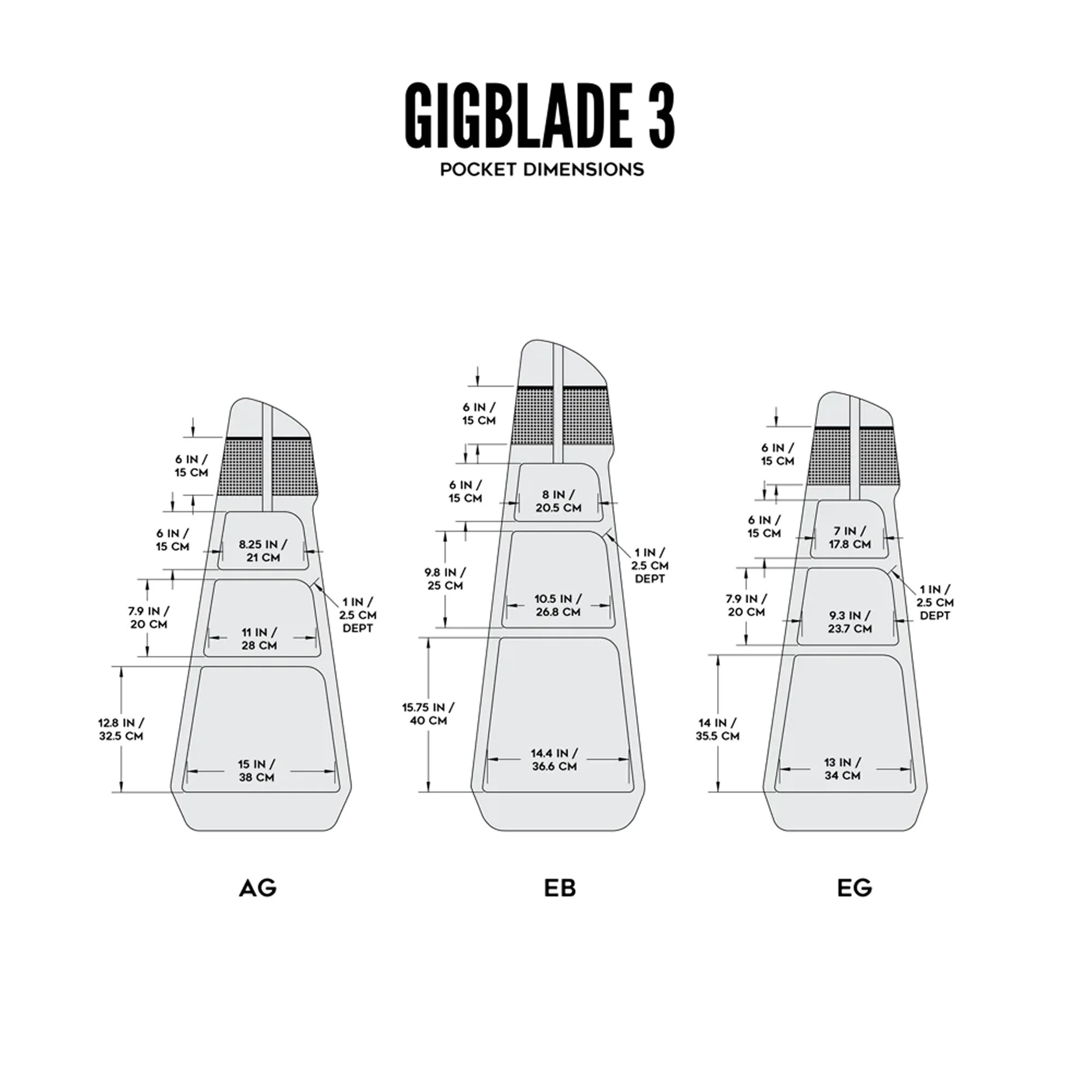 Gruv Gear GigBlade 3 for Electric Bass Guitar (Karbon Edition) - Image 16