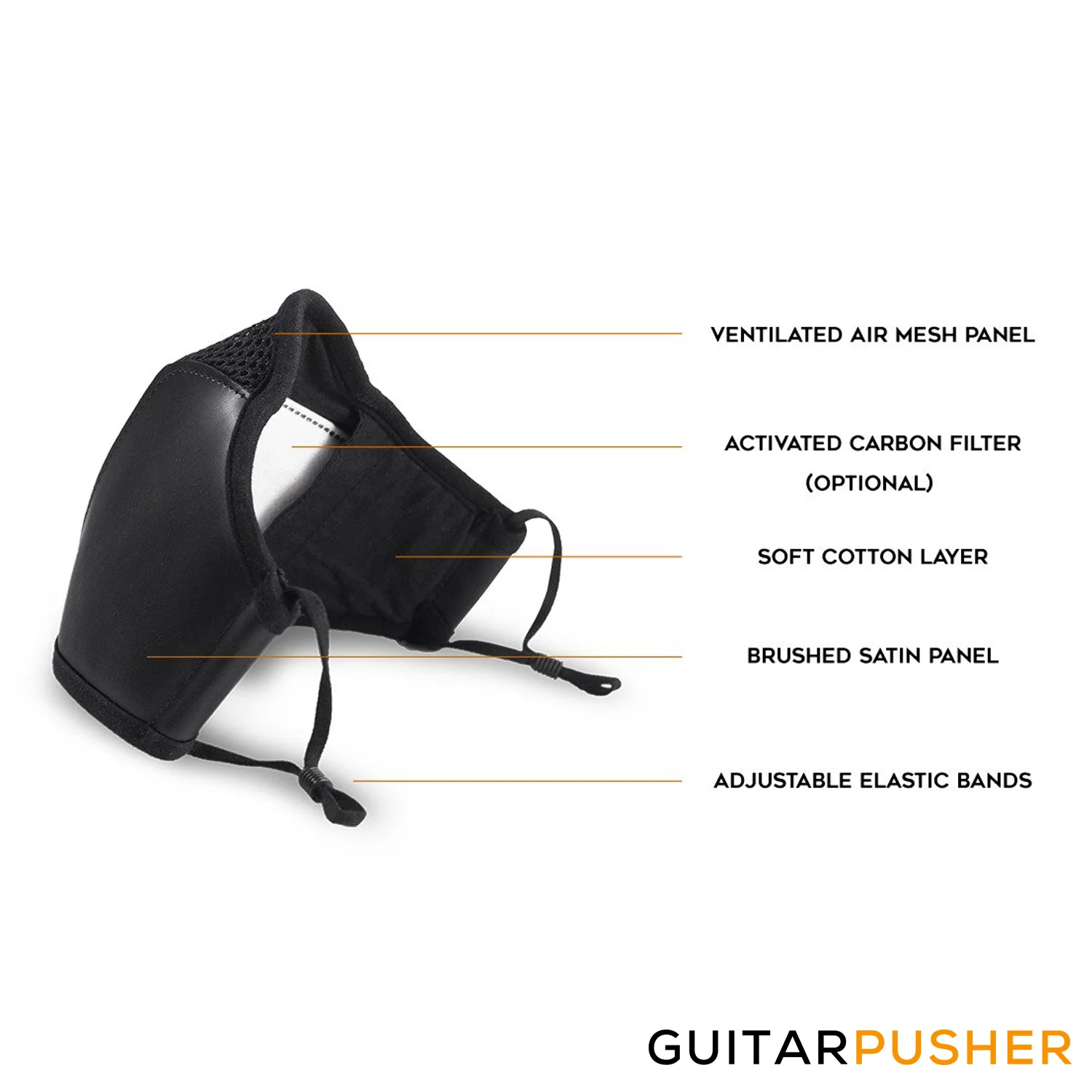 Gruv Gear KarbonZero Mask - Image 4
