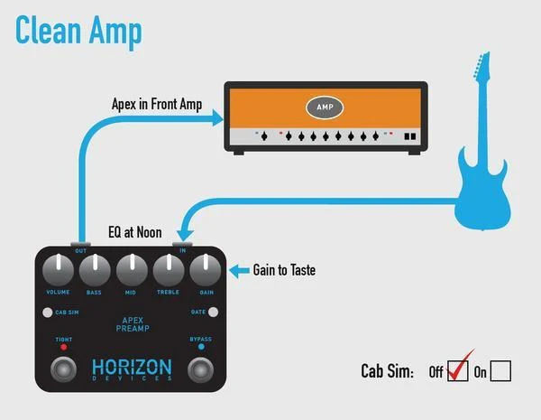 Horizon Devices APEX Preamp - Image 4