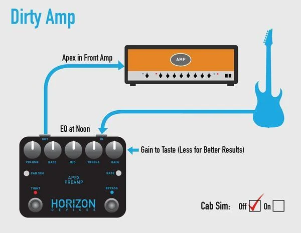 Horizon Devices APEX Preamp - Image 5