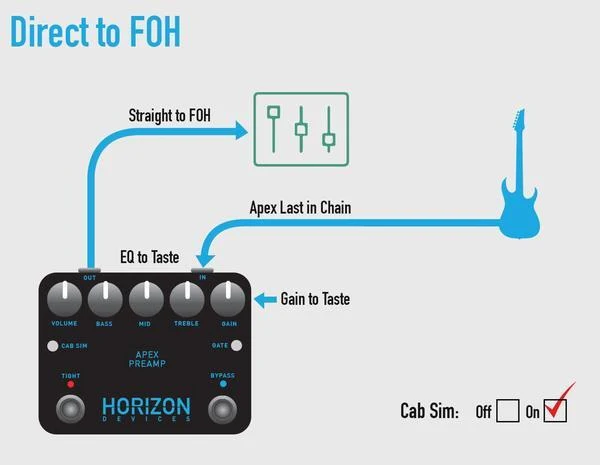 Horizon Devices APEX Preamp - Image 6