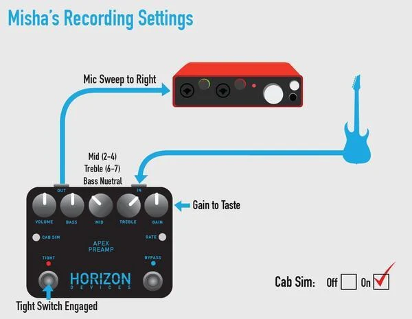 Horizon Devices APEX Preamp - Image 8