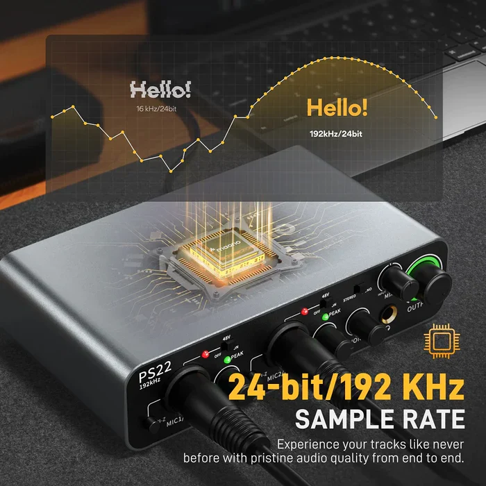 MAONO PS22 Dual Channel Audio Interface - Gray - Image 2