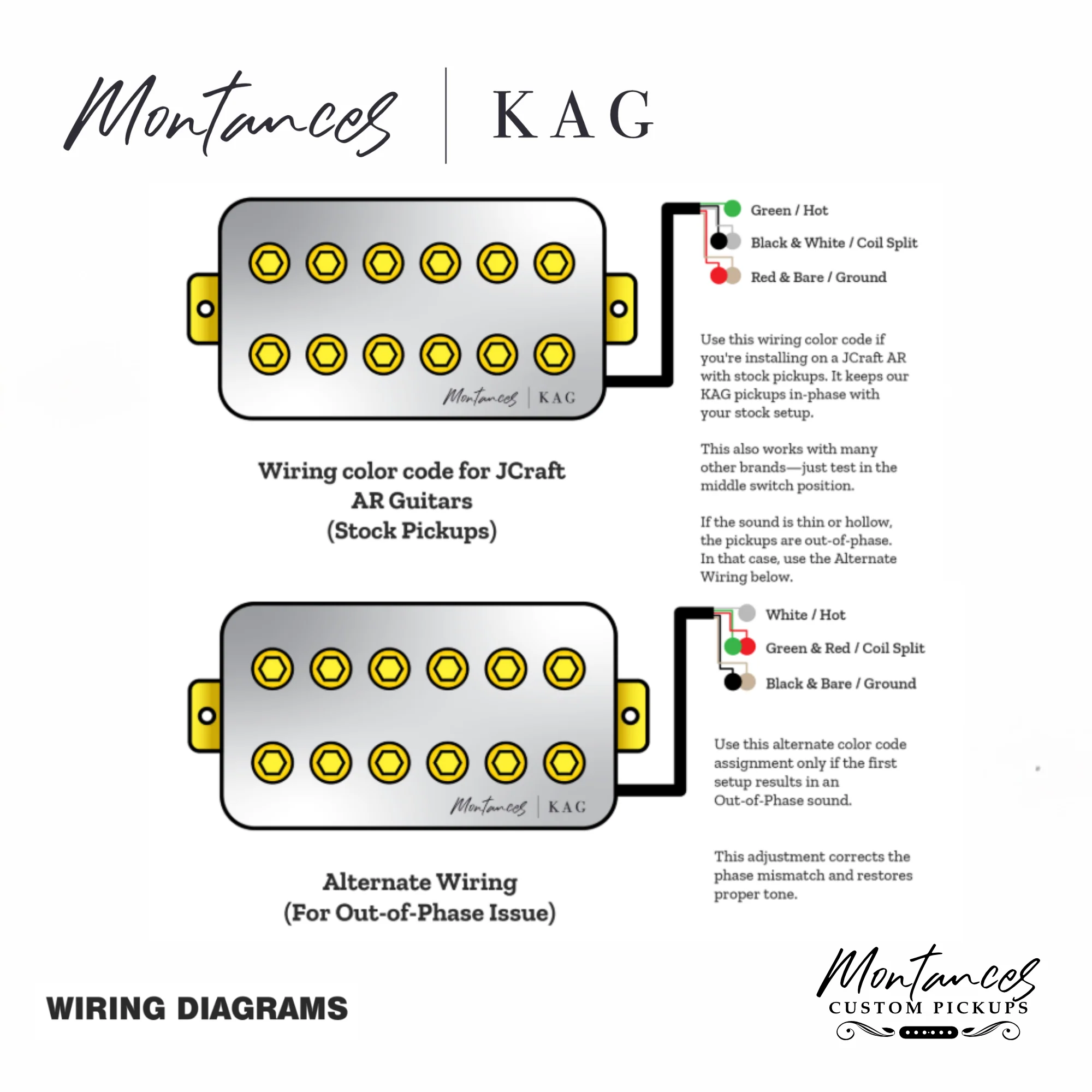 Montances KAG OVERWOUND Bridge Pickup - Jam Bumanlag Signature - Chrome Gold - Image 6